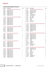 Toro Owners Manual page 3