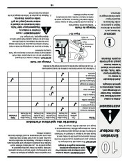 MTD 44M 46M Series 21 Inch Self Propelled Rotary Lawn Mower Owners Manual page 35