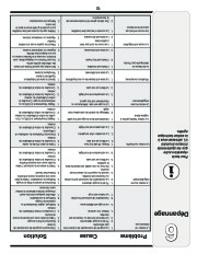 MTD 44M 46M Series 21 Inch Self Propelled Rotary Lawn Mower Owners Manual page 41