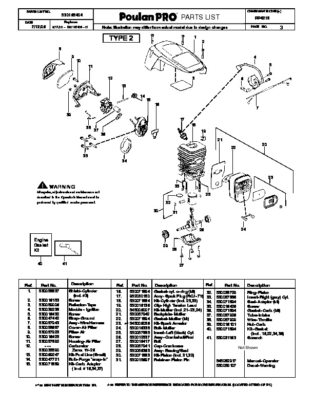 Poulan Pro PP4218 Chainsaw Parts List, 2006