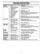 Husqvarna 1130ST Snow Blower Owners Manual, 2003,2004 page 19