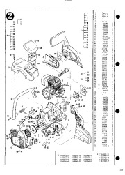 McCulloch Owners Manual, 1995 page 2