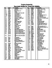 Toro 38645 Toro Power Max 1028 LE Snowthrower Parts Catalog, 2004 page 15