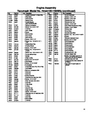 Toro 38645 Toro Power Max 1028 LE Snowthrower Parts Catalog, 2004 page 17