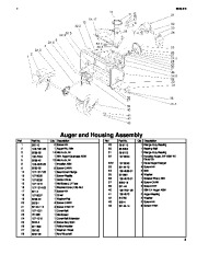 Toro 38645 Toro Power Max 1028 LE Snowthrower Parts Catalog, 2004 page 3