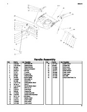 Toro 38645 Toro Power Max 1028 LE Snowthrower Parts Catalog, 2004 page 9