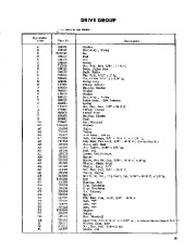 Simplicity 990175 36-Inch Snow Blower Owners Parts Manual page 11