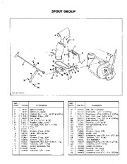 Simplicity 990175 36-Inch Snow Blower Owners Parts Manual page 7