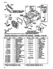 Toro Owners Manual, 2001 page 10