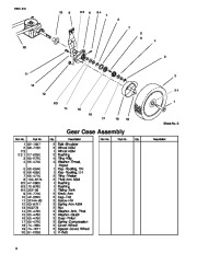 Toro Owners Manual, 2001 page 4