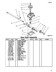 Toro Owners Manual, 2001 page 5