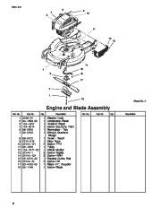 Toro Owners Manual, 2001 page 6