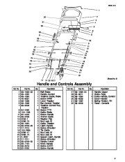 Toro Owners Manual, 2001 page 7