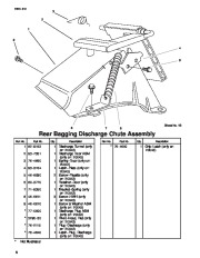 Toro Owners Manual, 2001 page 8