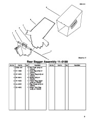 Toro Owners Manual, 2001 page 9