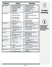 MTD Gold 839 Series 21 Inch Self Propelled Rotary Lawn Mower Owners Manual page 13