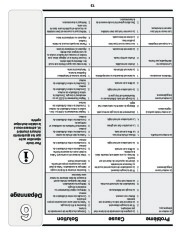 MTD Gold 839 Series 21 Inch Self Propelled Rotary Lawn Mower Owners Manual page 24