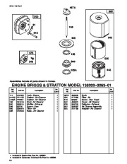 Toro 62924 5 hp Lawn Vacuum Parts Catalog, 1996 page 10
