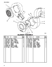 Toro 62924 5 hp Lawn Vacuum Parts Catalog, 1996 page 2