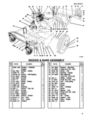 Toro 62924 5 hp Lawn Vacuum Parts Catalog, 1996 page 3