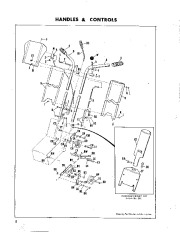 Simplicity 294 295 296 297 4 6 HP Snow Blower Owners Manual page 10