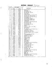 Simplicity 294 295 296 297 4 6 HP Snow Blower Owners Manual page 13