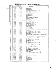 Simplicity 294 295 296 297 4 6 HP Snow Blower Owners Manual page 17