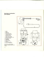 STIHL Owners Manual page 13