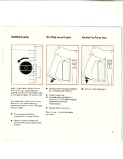 STIHL Owners Manual page 6