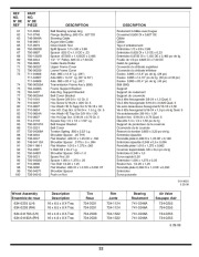 MTD Columbia 769-04101 28 30 33 45-Inch Snow Blower Owners Manual page 32