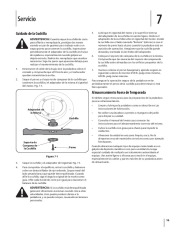 MTD Troy-Bilt 430 Push Lawn Mower Owners Manual page 36