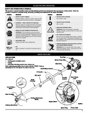 MTD Troy-Bilt TB70FH 2 Cycle Gasoline Trimmer Owners Manual page 3