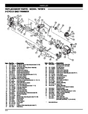 MTD Troy-Bilt TB70FH 2 Cycle Gasoline Trimmer Owners Manual page 50