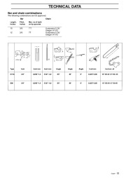 Husqvarna 325P4 X-Series Chainsaw Owners Manual, 1995,1996,1997,1998,1999,2000,2001 page 25