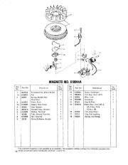 Toro 38010 421 Snowthrower Parts Catalog, 1980 page 10