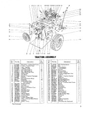 Toro 38010 421 Snowthrower Parts Catalog, 1980 page 3