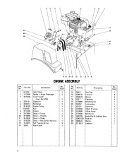 Toro 38010 421 Snowthrower Parts Catalog, 1980 page 4
