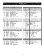 Craftsman 247.883550 Craftsman 24-Inch Owners Manual page 31