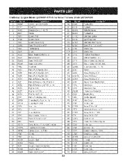 Craftsman 247.883550 Craftsman 24-Inch Owners Manual page 33