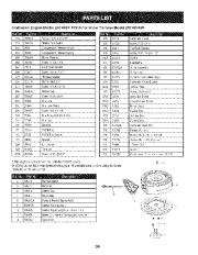 Craftsman 247.883550 Craftsman 24-Inch Owners Manual page 34