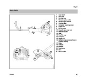 STIHL Owners Manual page 29