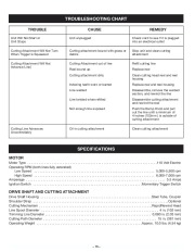 Craftsman 316.790130 15 Inch Weedwacker Trimmer Owners Manual page 15