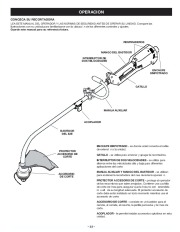 Craftsman 316.790130 15 Inch Weedwacker Trimmer Owners Manual page 22