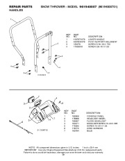 Poulan Pro Owners Manual, 2008 page 29