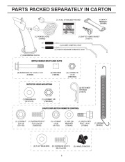 Poulan Pro Owners Manual, 2008 page 4