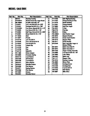 MTD Cub Cadet 1345 SWE 45-Inch Snow Blower Owners Manual page 21