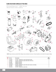 Toro Owners Manual page 11