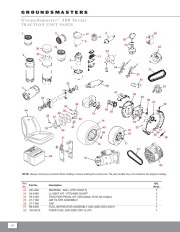 Toro Owners Manual page 13