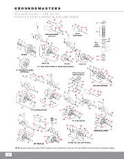 Toro Owners Manual page 15