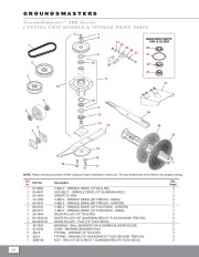 Toro Owners Manual page 19